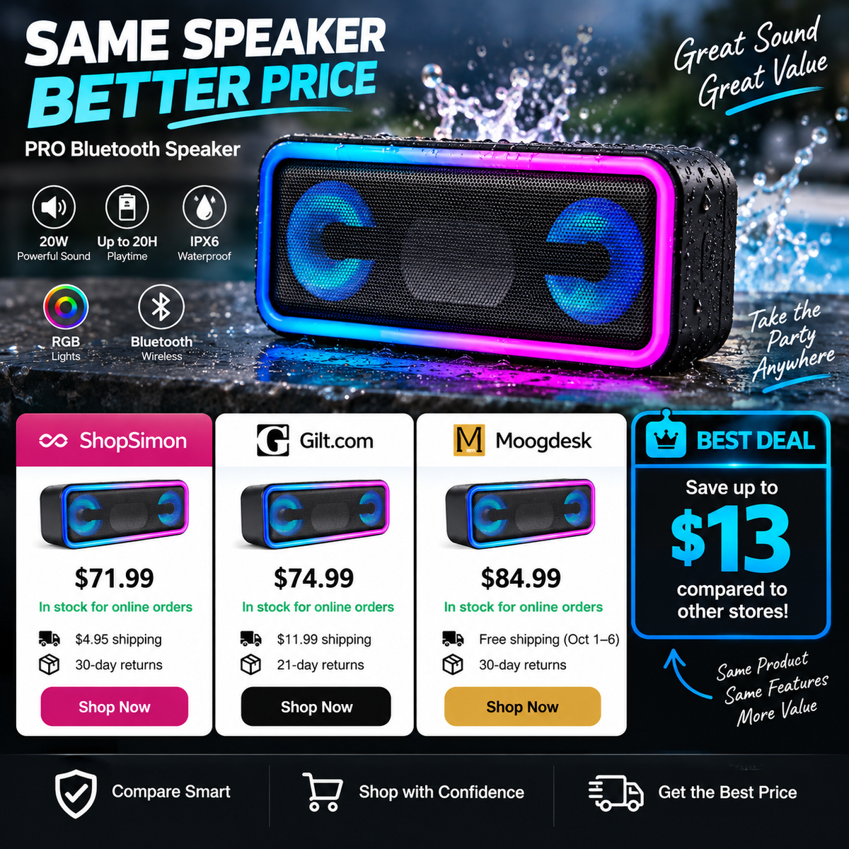 PRO Bluetooth Speaker Ð 20W Sound, IPX6 Waterproof, 20H Playtime, RGB Lights, Deep Bass