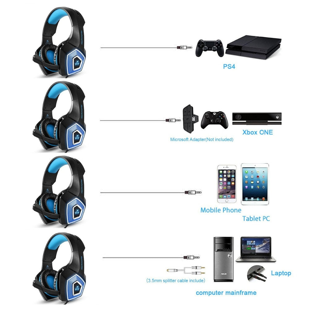 Stereo RGB Gaming Headset with Microphone